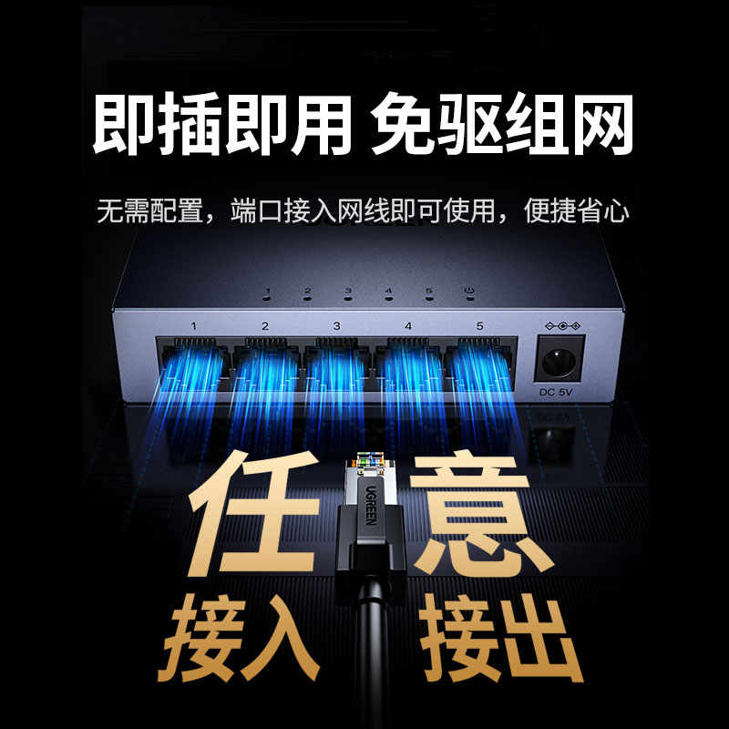 绿联5口千兆轻管理交换机