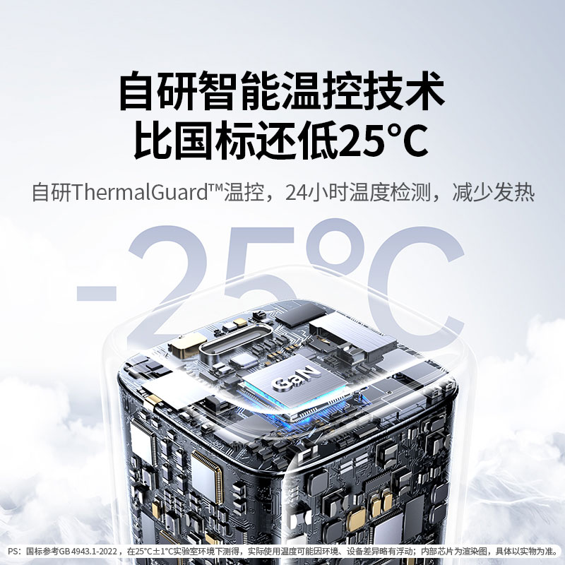 绿联45w三口快充氮化镓充电器 适配iphone17