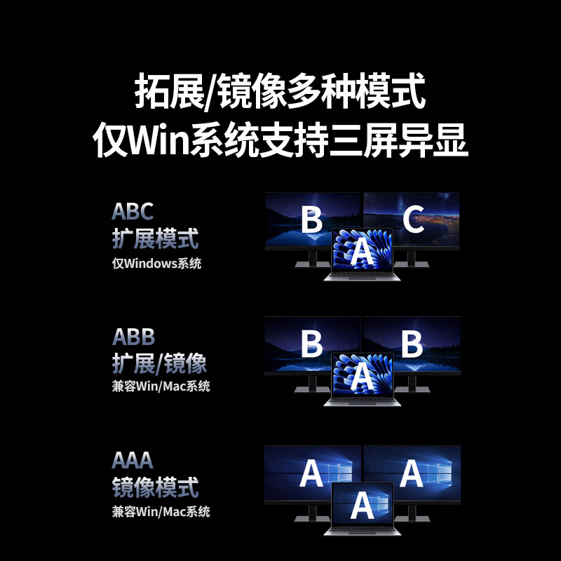 绿联type-c十合一多功能扩展坞