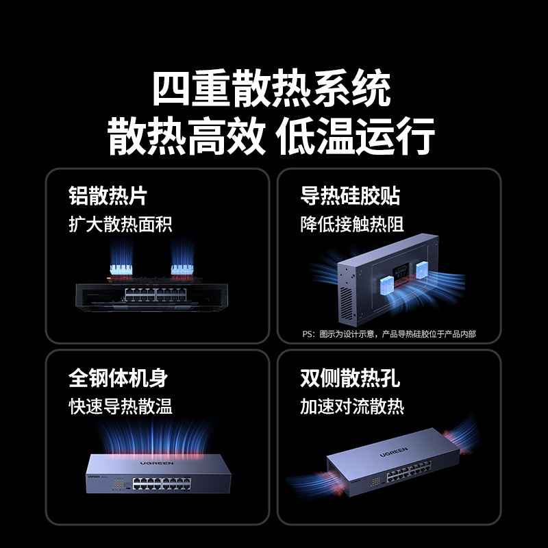 绿联16口千兆交换机 企业级机架式网络分线器