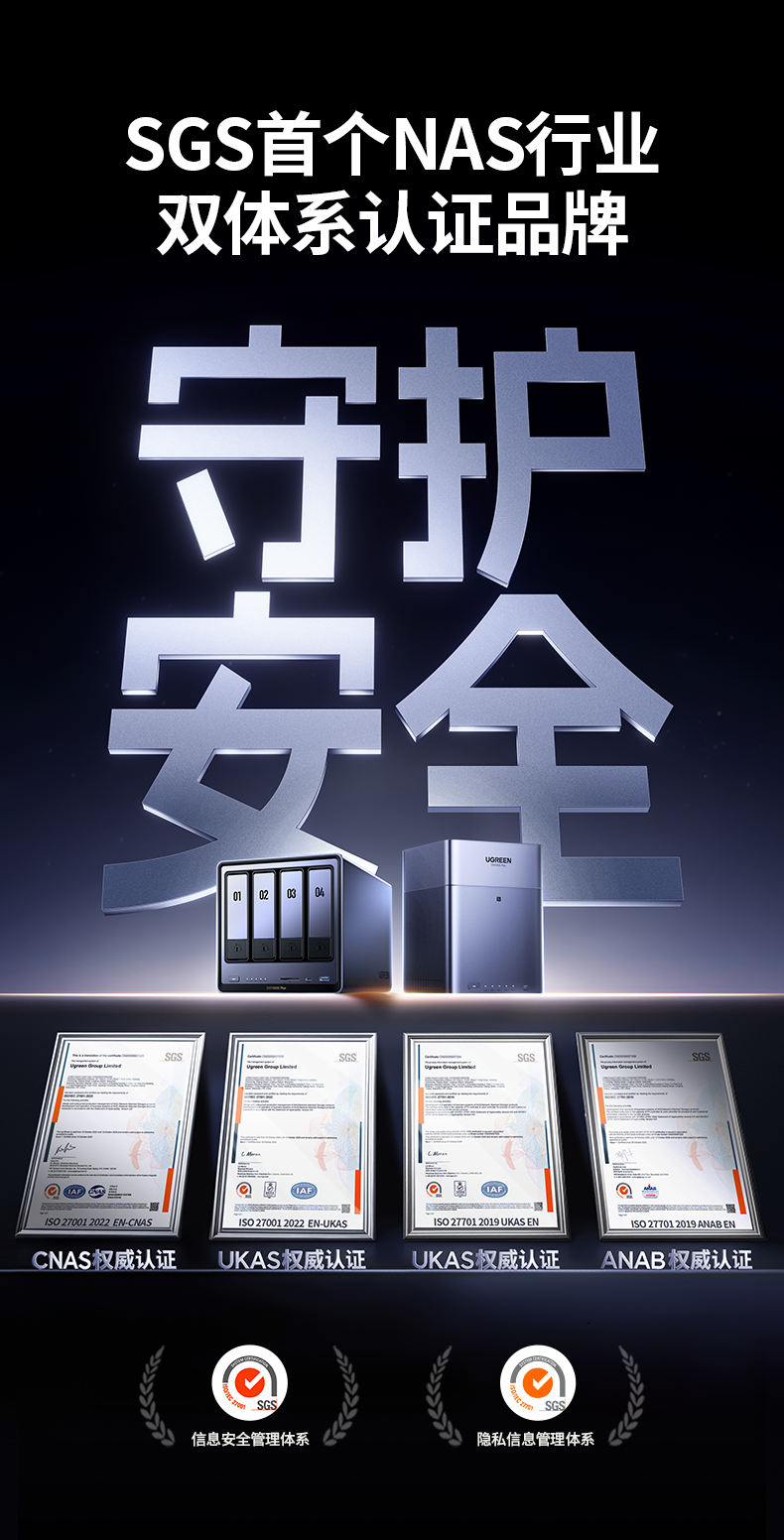 绿联科技荣获sgs双认证,树立nas行业数据安全合规新标杆 绿联科技荣获sgs双认证,树立nas行业数据安全合规新标杆