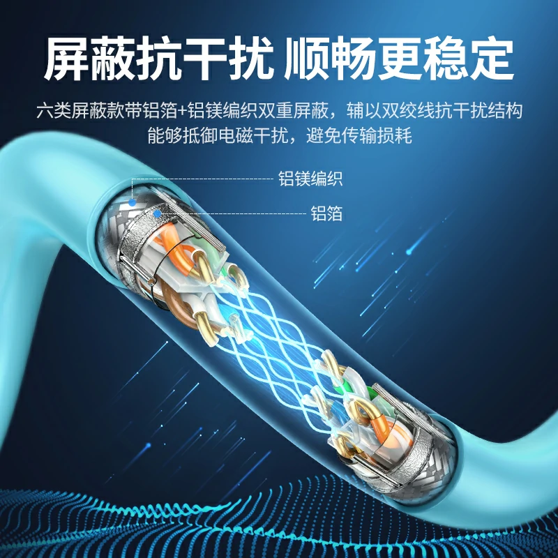 绿联六类千兆非屏蔽纯铜网络箱线