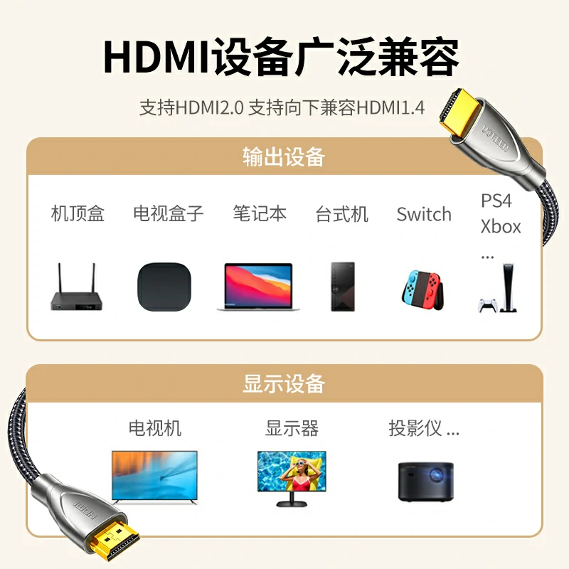 绿联hdmi2.0高清线 4k60hz 铝合金编织款
