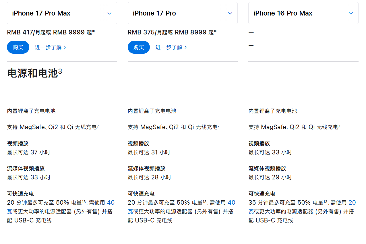 iphone充电功率对比 iphone充电功率对比