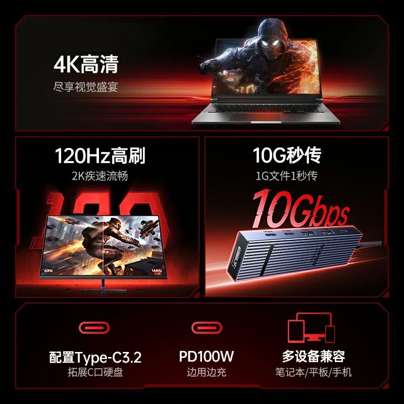 绿联type-c转dp六合一拓展坞 鳍纹款