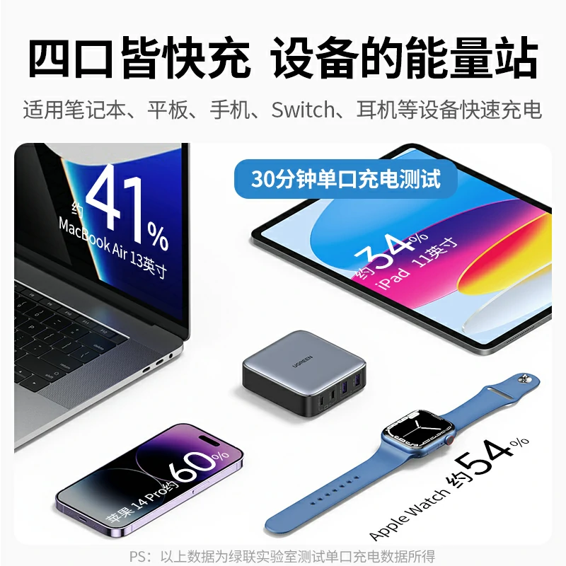 绿联nexode 闪充湃 65w 氮化镓四口充电器