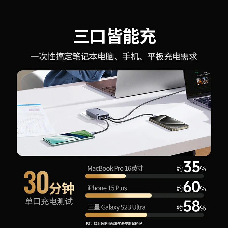 绿联nexode 闪充湃pro 65w三口氮化镓饼干充电器