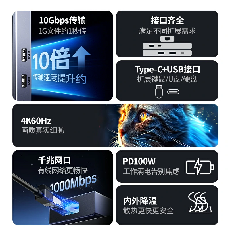 绿联type-c六合一鳍纹扩展坞