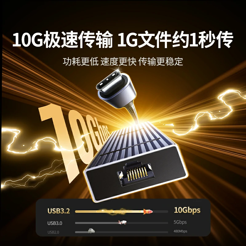 绿联type-c六合一多功能扩展坞 鳍纹款