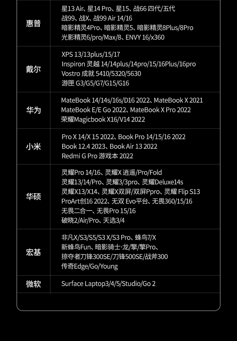 ugreen绿联-更专业更安心的数码品牌