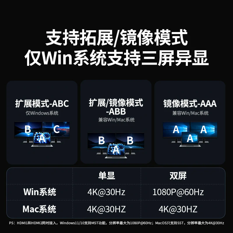 绿联type-c 九合一多功能扩展坞