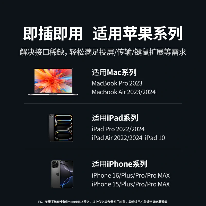 绿联type-c 六合一鳍纹扩展坞