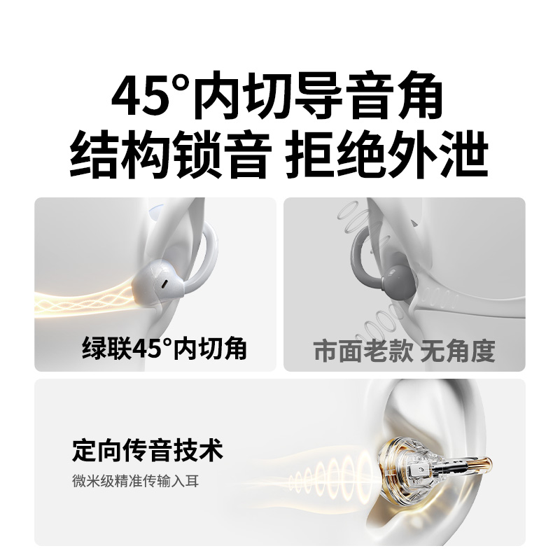 绿联hitune s3 pro耳夹式蓝牙耳机