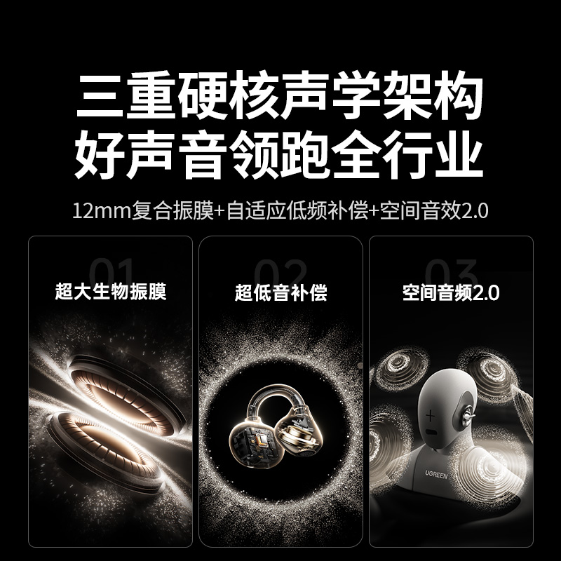 绿联hitune s3 pro耳夹式蓝牙耳机