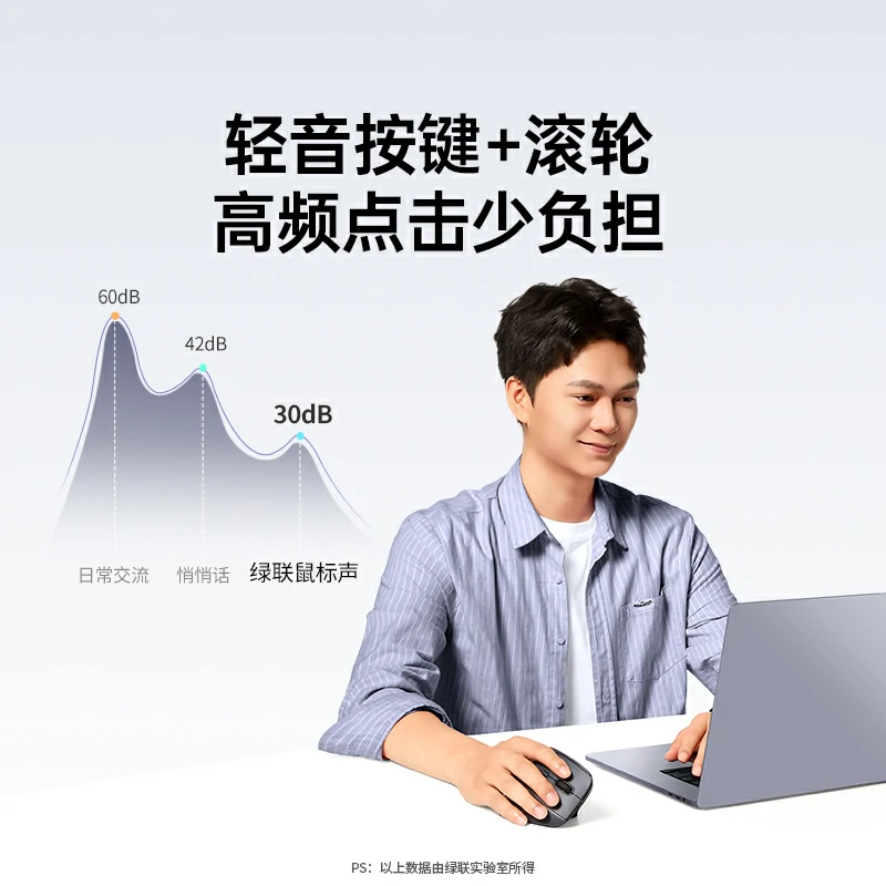 绿联人体工学双模无线垂直鼠标-充电款