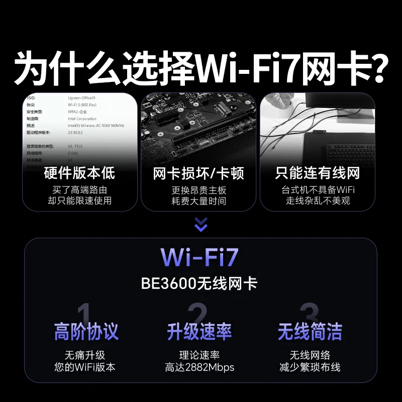 绿联be3600双频千兆 wifi7 无线网卡