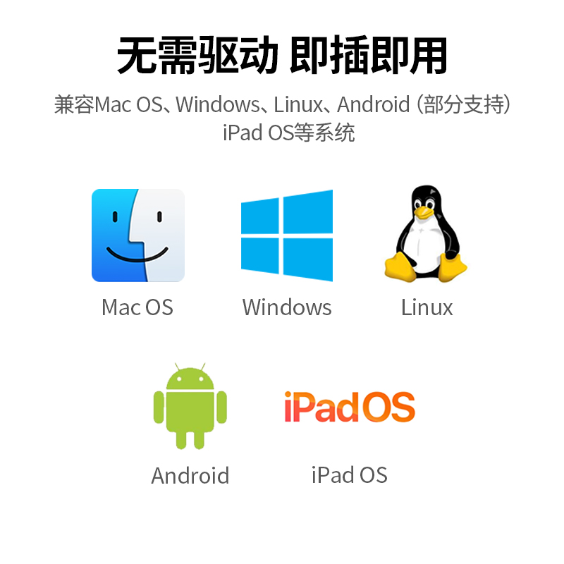 绿联type-c 五合一多功能扩展坞 4k60hz