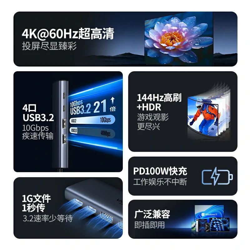 绿联type-c六合一扩展坞 hdmi 4k60hz