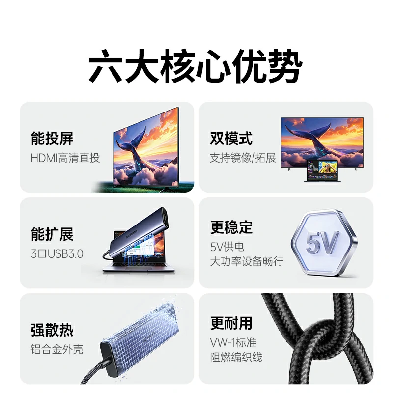 绿联usb-a 五合一多功能扩展坞 hdmi