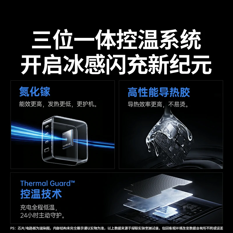 绿联 200w 四口氮化镓快充充电器套装