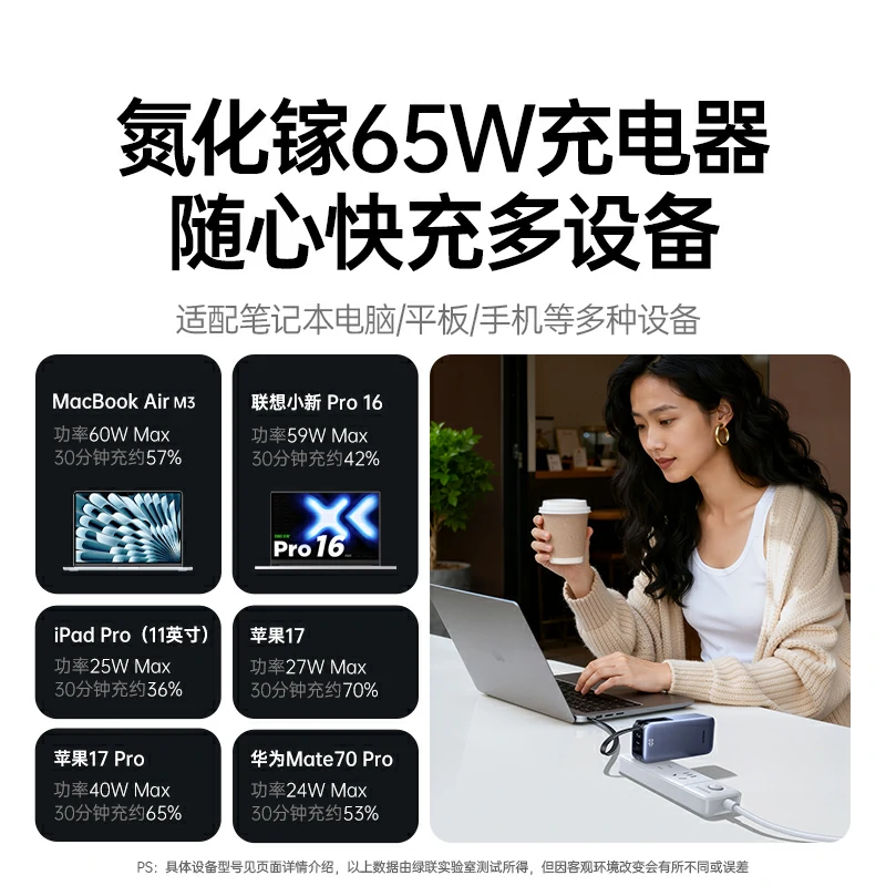 绿联65w三合一快充移动电源 10000mah