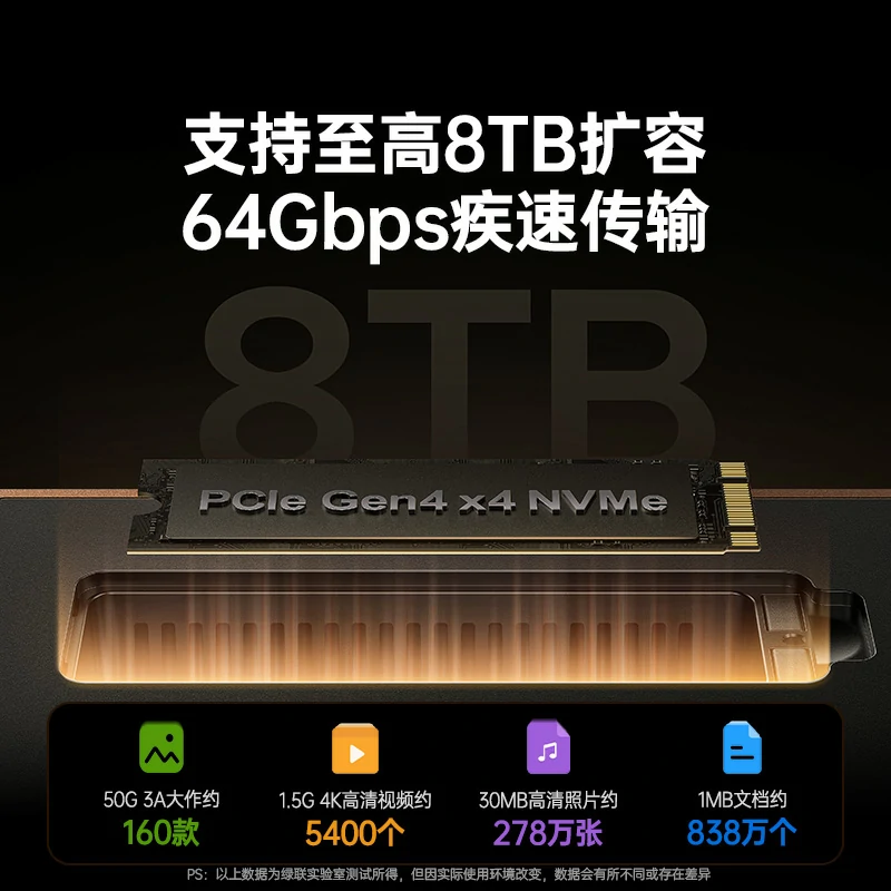 绿联雷电5硬盘扩展坞 17合1满血120gbps