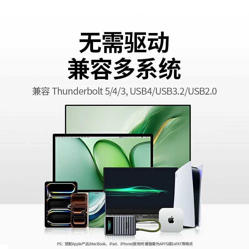 绿联go20智显款 1tb 移动固态硬盘（pssd）
