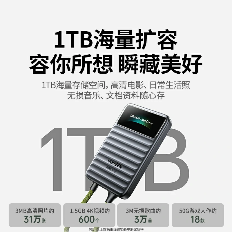 绿联go20智显款 1tb 移动固态硬盘（pssd）