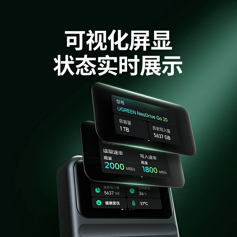 绿联go20智显款 1tb 移动固态硬盘（pssd）