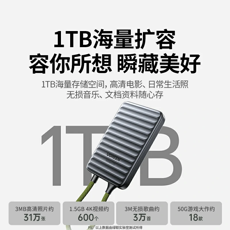 绿联go40 1tb 移动固态硬盘（pssd）