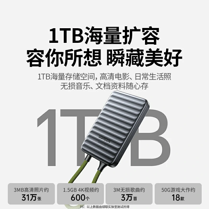 绿联go6 1tb 移动固态硬盘（pssd）