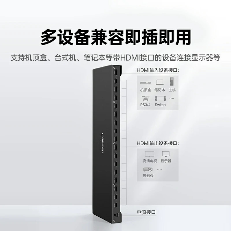 绿联hdmi分配器一进十六出