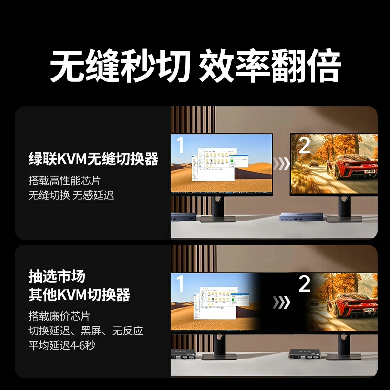 绿联hdmi kvm无缝切换器 四进一出