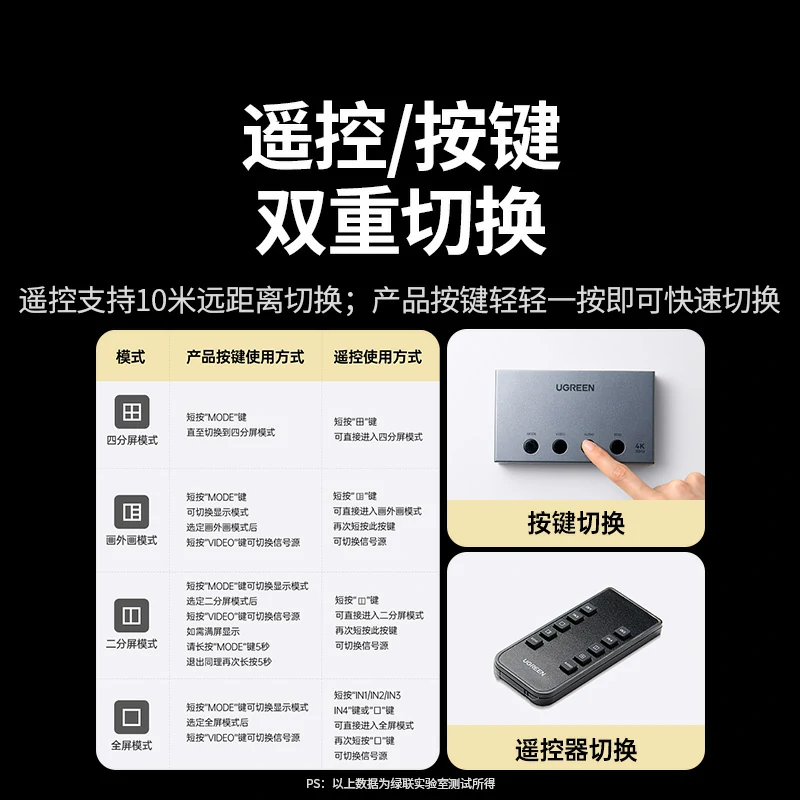 绿联hdmi画面分割器4k高清四进一出切换