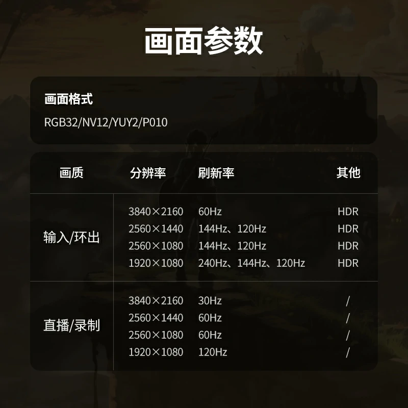 绿联 hdmi 4k高清视频采集卡