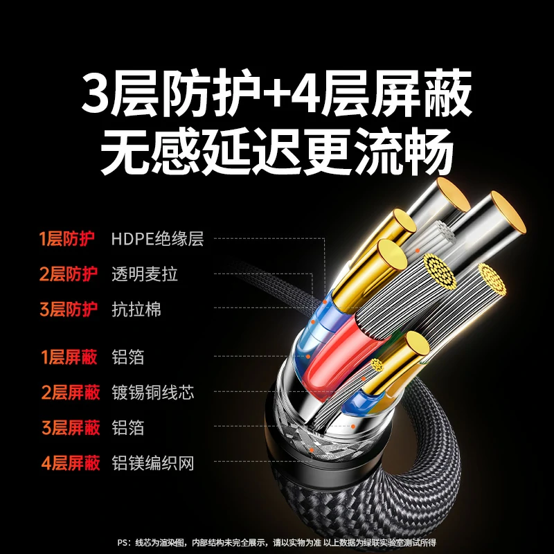 绿联hdmi 16k 公对公 高清视频线