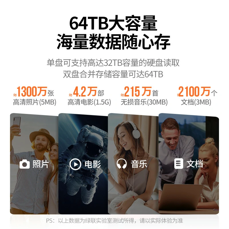 绿联双盘位硬盘阵列盒 5gbps高速 64tb大容量