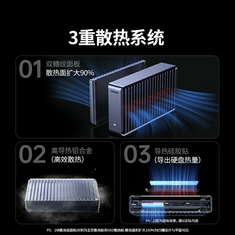 绿联雷电认证usb4硬盘盒 40gbps