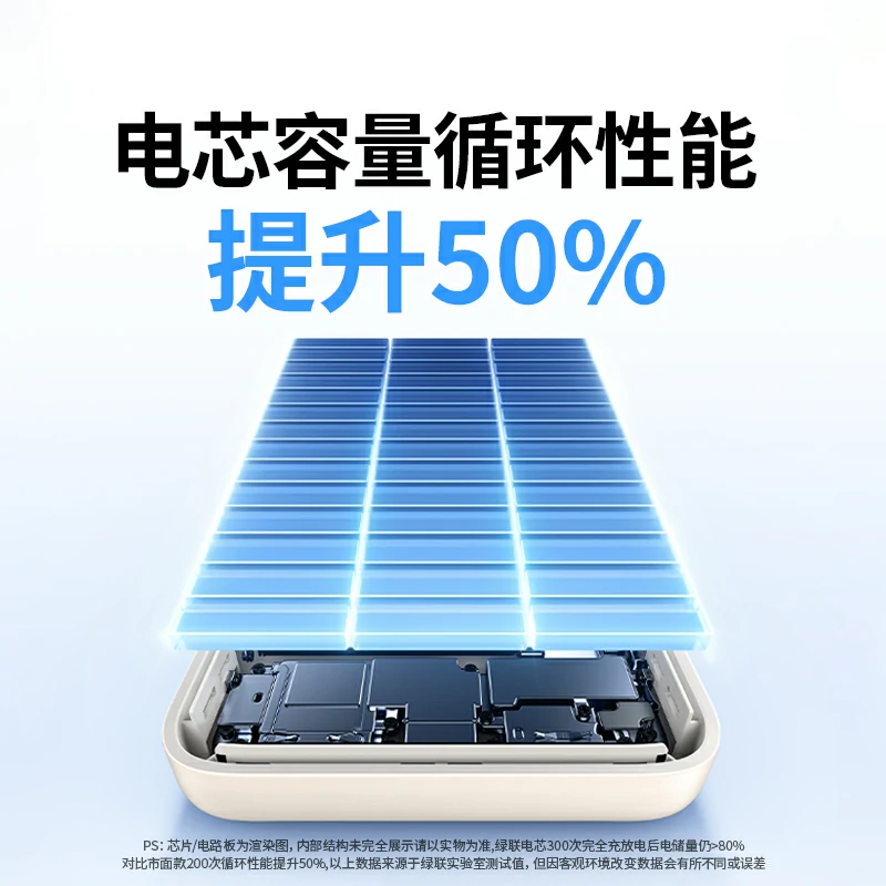 绿联30w双向快充移动电源 20000mah