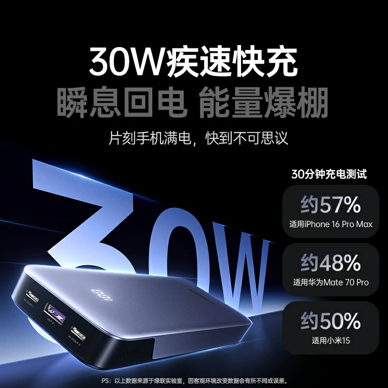 绿联30w多接口快充移动电源 20000mah