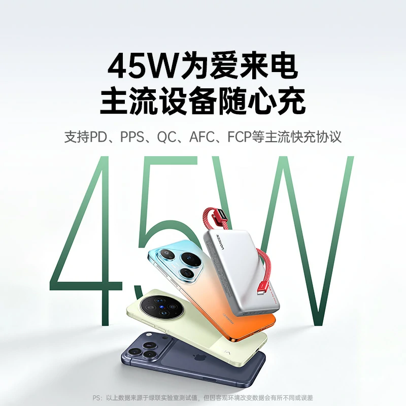 绿联55w自带线快充移动电源 20000mah 易烊千玺同款