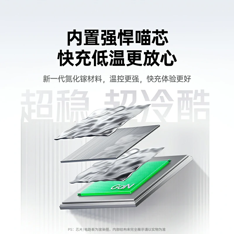 绿联45w快充type-c氮化镓充电器 萌趣猫咪款