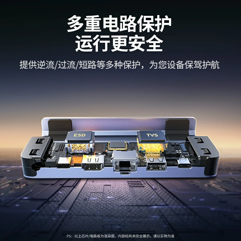 绿联游戏掌机拓展坞 4k60hz 千兆网口 100w快充