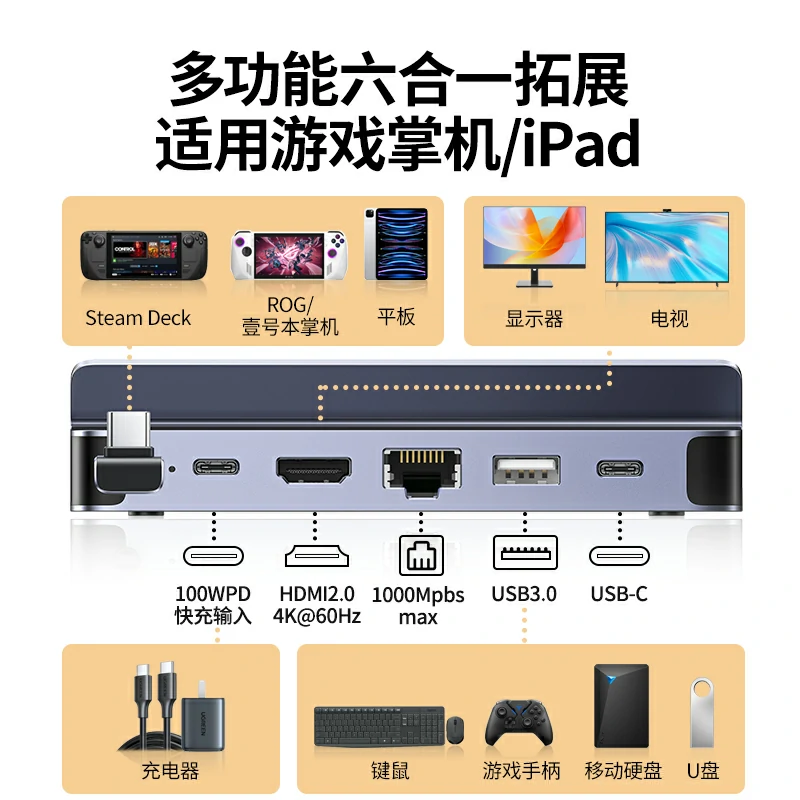 绿联游戏掌机拓展坞 4k60hz 千兆网口 100w快充
