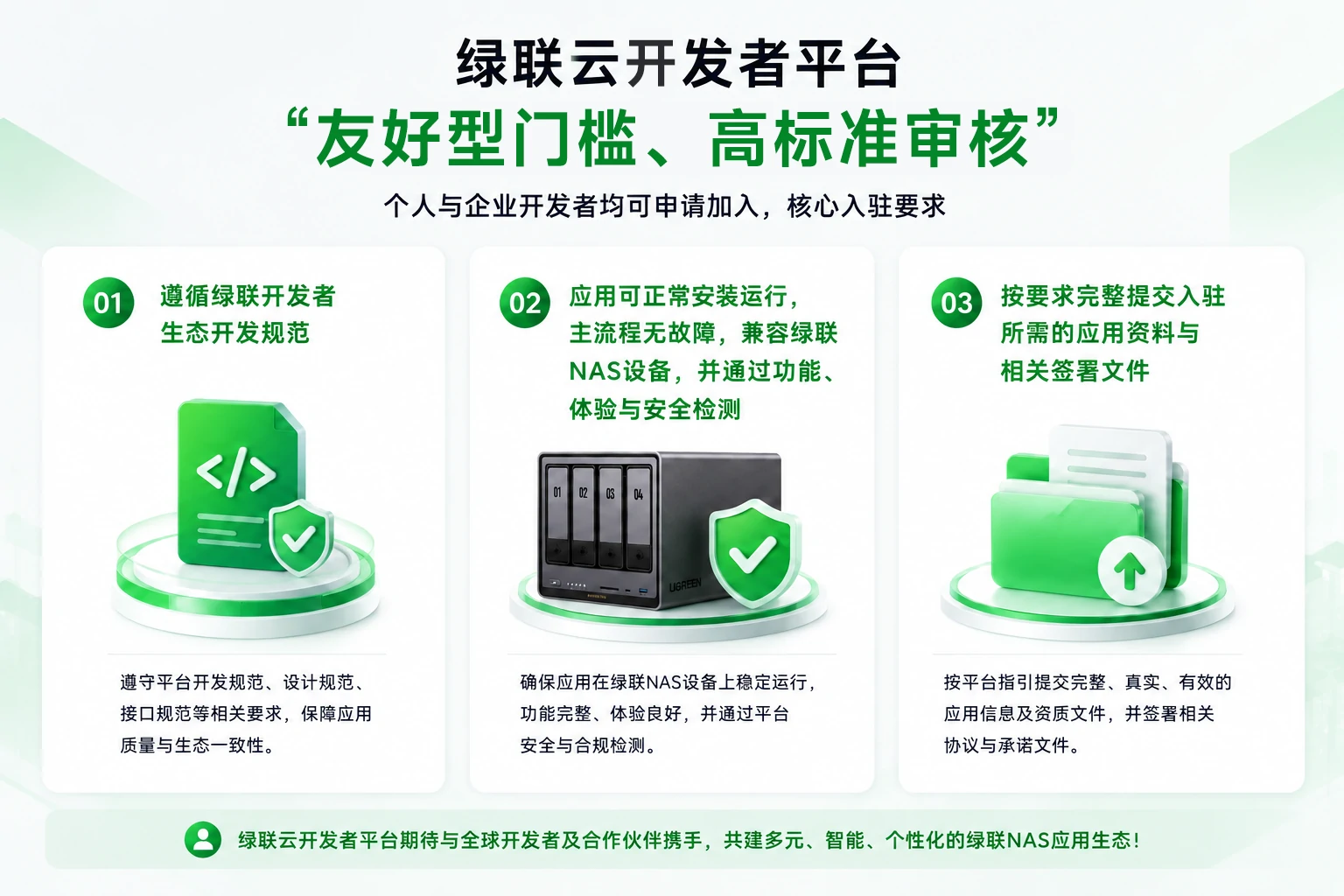 ugreen绿联-品质新体验,数码选绿联 ugreen绿联-品质新体验,数码选绿联