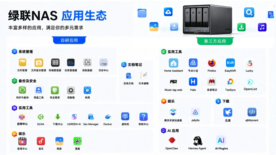 ugreen绿联-品质新体验,数码选绿联 ugreen绿联-品质新体验,数码选绿联