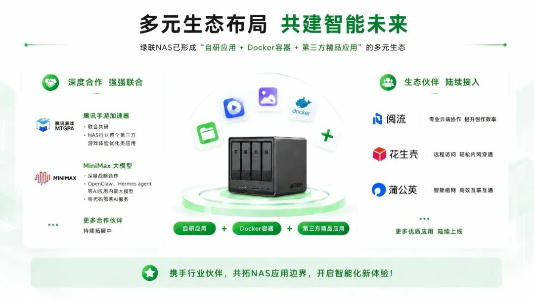 ugreen绿联-品质新体验,数码选绿联 ugreen绿联-品质新体验,数码选绿联