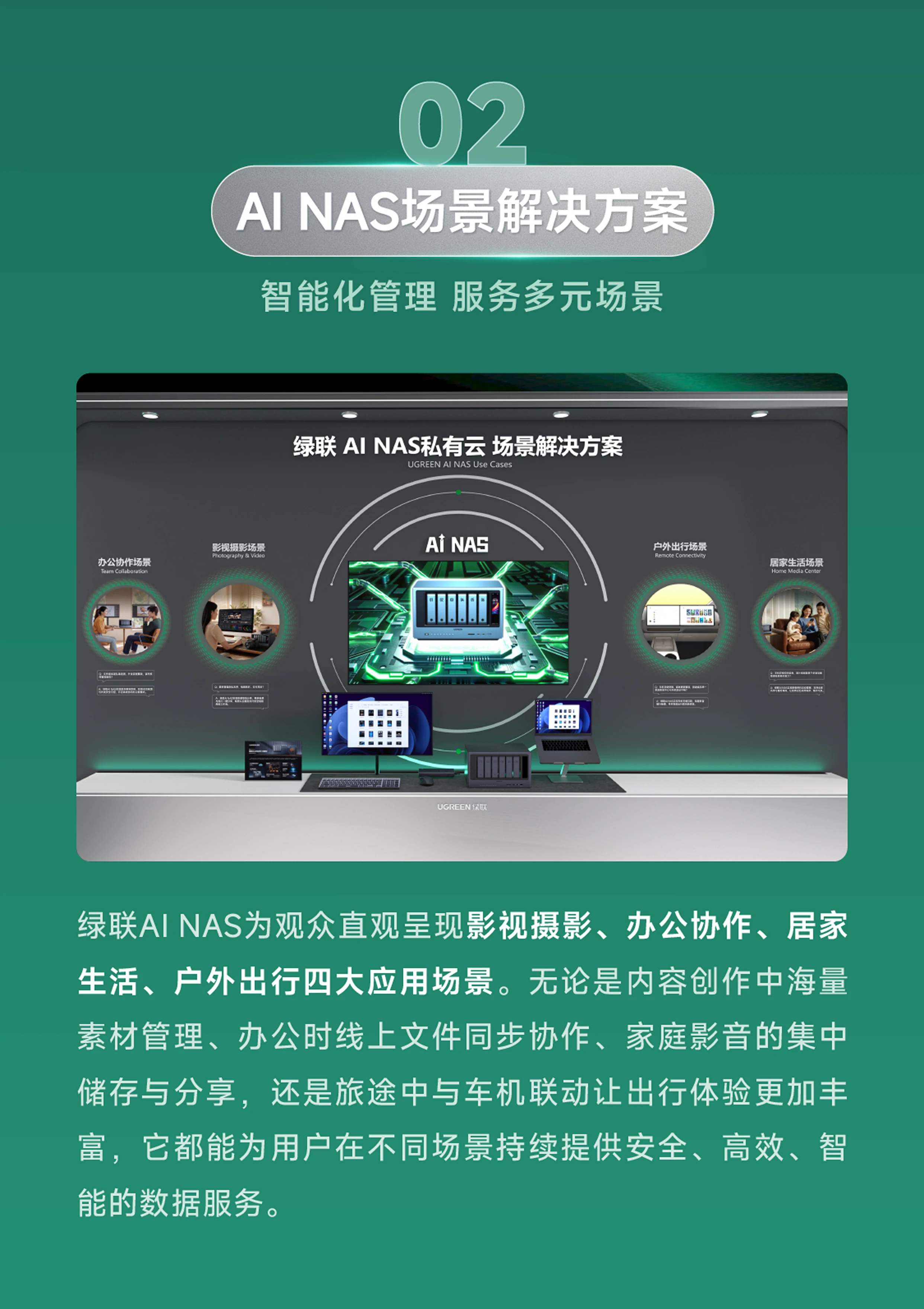 ugreen绿联-品质新体验,数码选绿联
