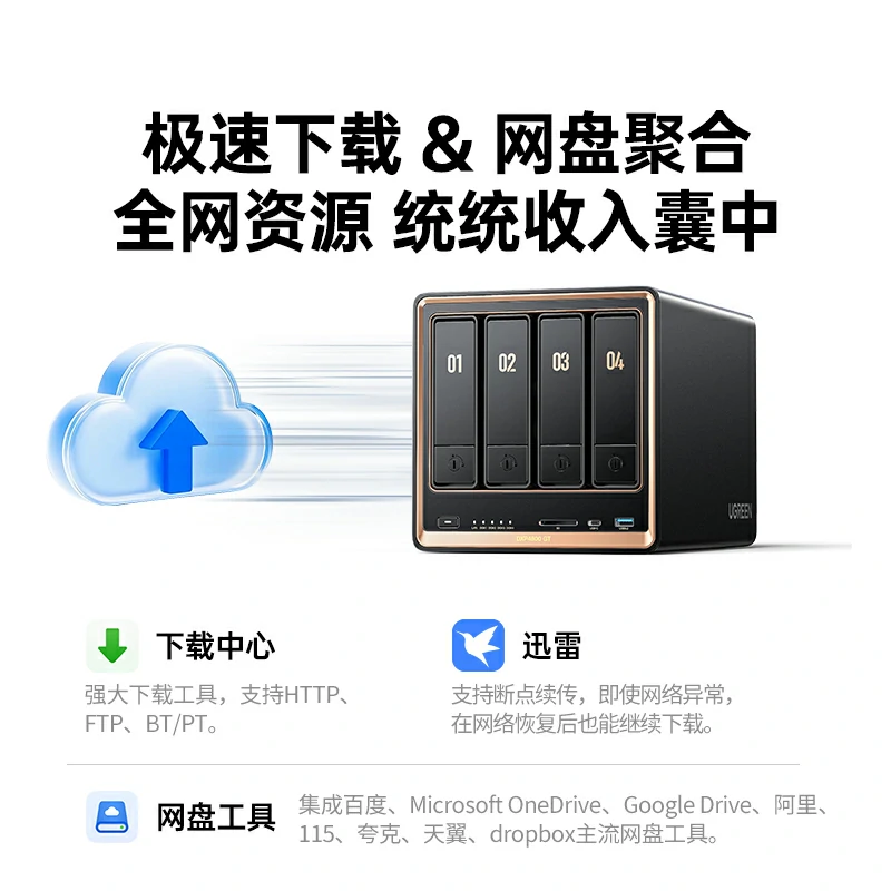 绿联双万兆私有云nas dxp4800 gt