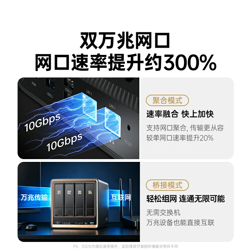 绿联双万兆私有云nas dxp4800 gt